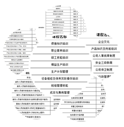培训.jpg