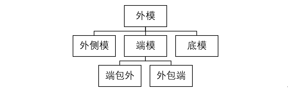 微信截图_20220922133744.png